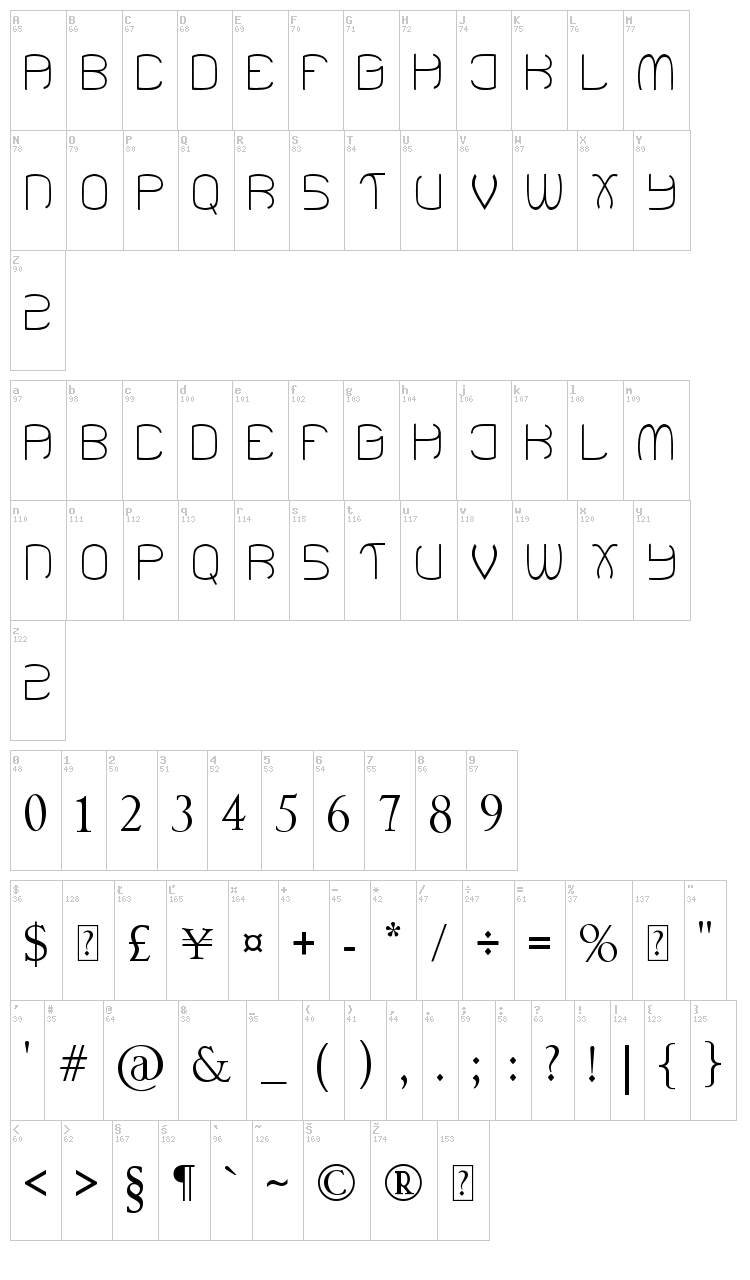 Been Hanging Around font map